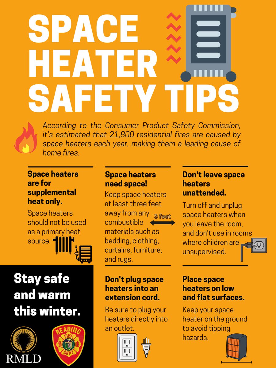 RMLD on Twitter "An estimated 21,800 residential fires are caused by