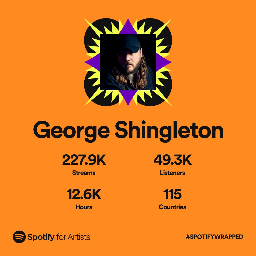 GeorgeShingleton tweet media