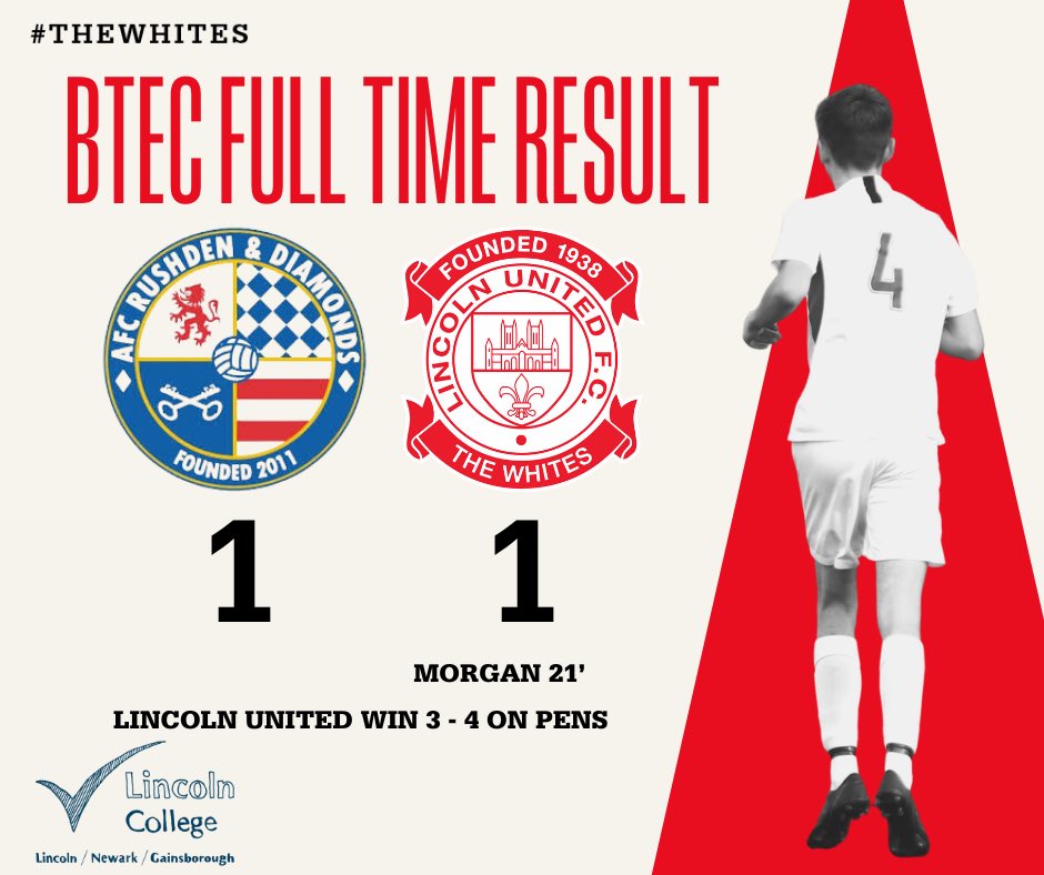 Lincoln United FC tweet media