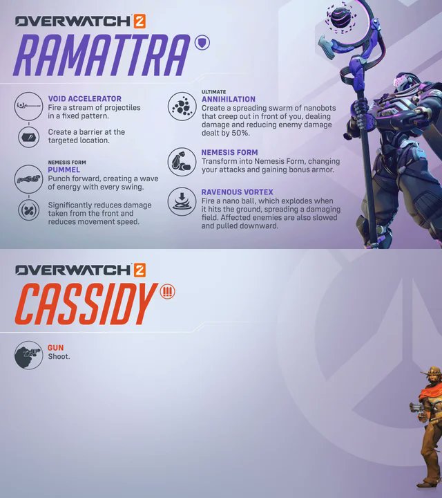 Stylosa's tweet photo. overwatch 2 power creep haha!

To be fair... Cassidy does have a roll too😂😂😂 https://t.co/PDWP7m8ZGJ