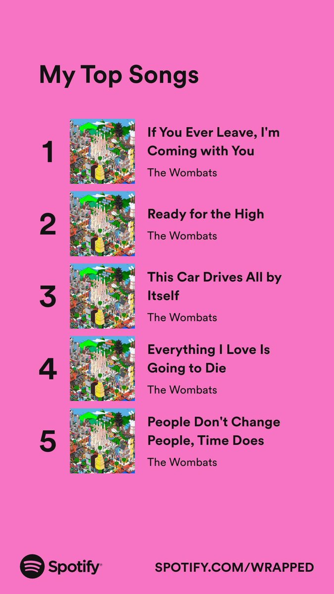 lcdoran's tweet photo. Yeah… that’s about right @thewombats https://t.co/98zhYcZmCr