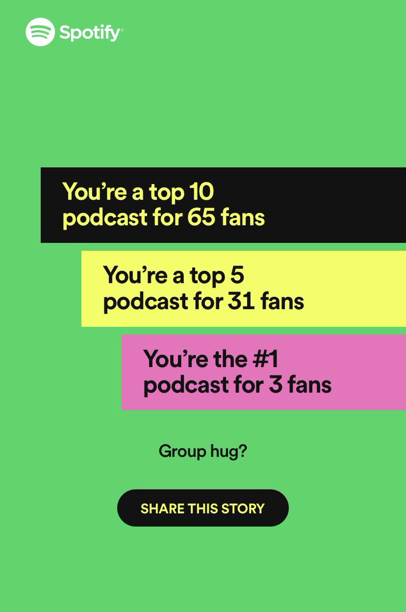 PGCEchronPod's tweet photo. I’ve loved that this year not only have I shared my own journey, but I have had the chance to explore more pedagogy and theory in my podcasts! (2/2) https://t.co/MF2IjOCih4