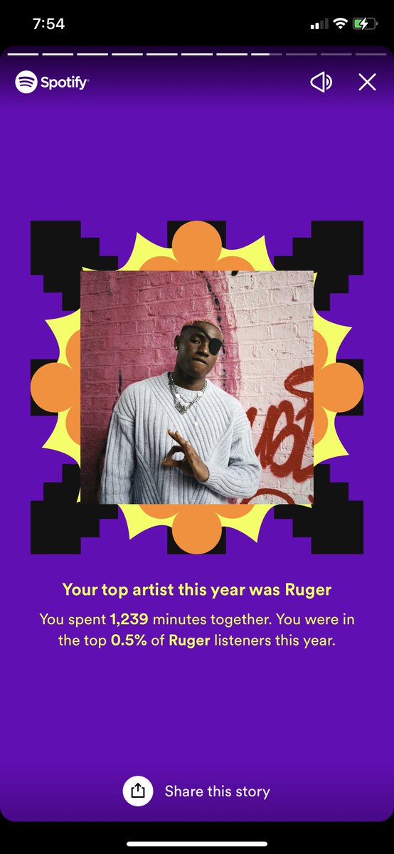 Lauryn_01's tweet image. Spotify wrapped Artist of the year and song of the year 🥰

My fave 🫶🏽 @rugerofficial 

#Ruger #SpotifyWrapped #RUnation