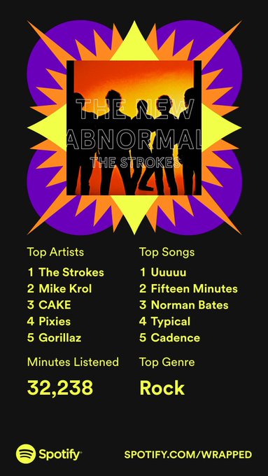 Pretty accurate this time around https://t.co/a76ezbkbWu<a href="/tag/cute"class="tags"><span>#cute</span></a><a href="/tag/dating"class="tags"><span>#dating</span></a><a href="/tag/gay"class="tags"><span>#gay</span></a><a href="/tag/men"class="tags"><span>#men</span></a><a href="/tag/queer"class="tags"><span>#queer</span></a><a href="/tag/trans"class="tags"><span>#trans</span></a><a href="/tag/dreamboy"class="tags"><span>#dreamboy</span></a>