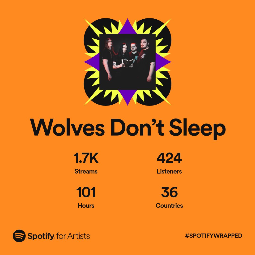 We're forever grateful to those who give us the time of day 🖤