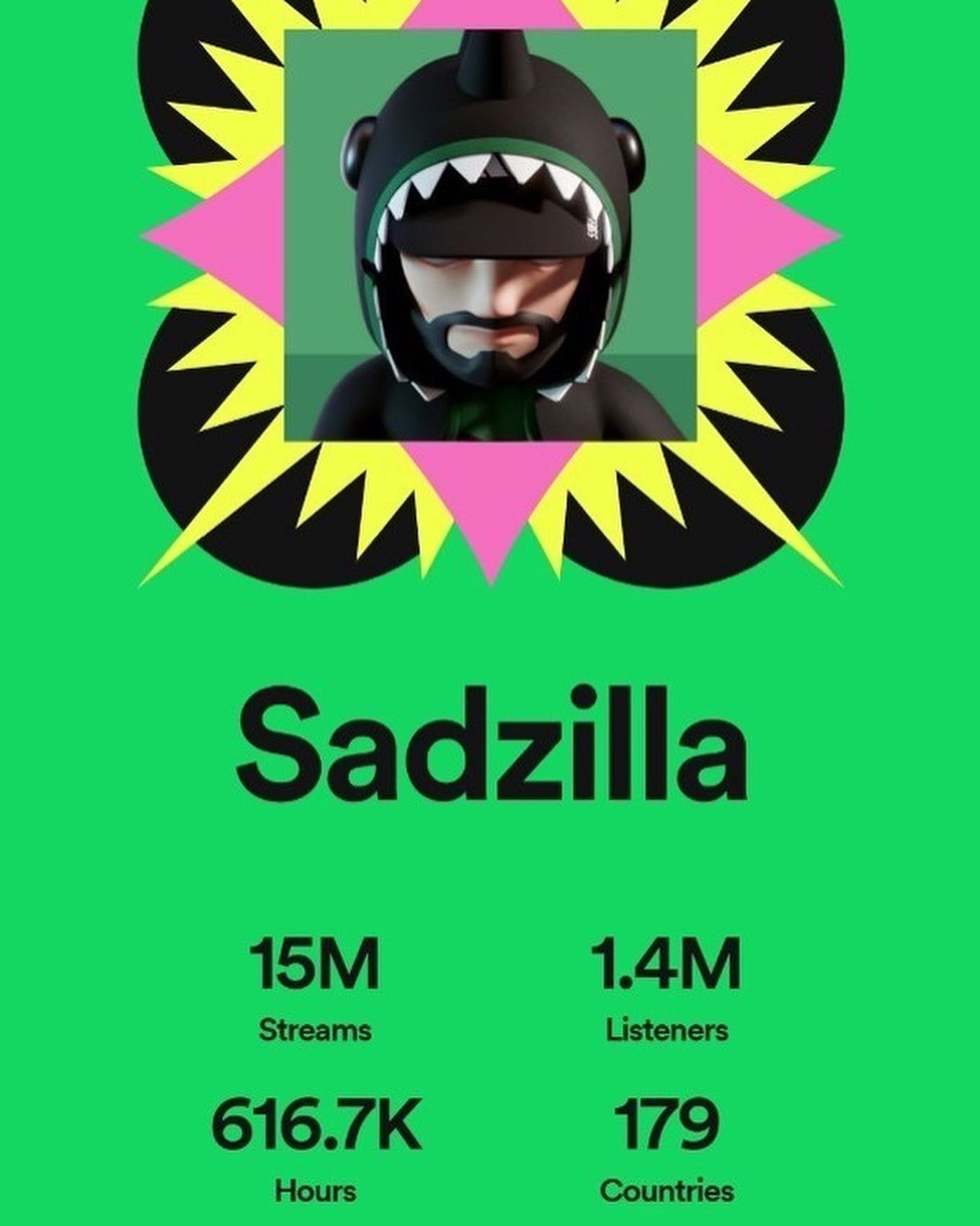 Sadzilla on Twitter: 
