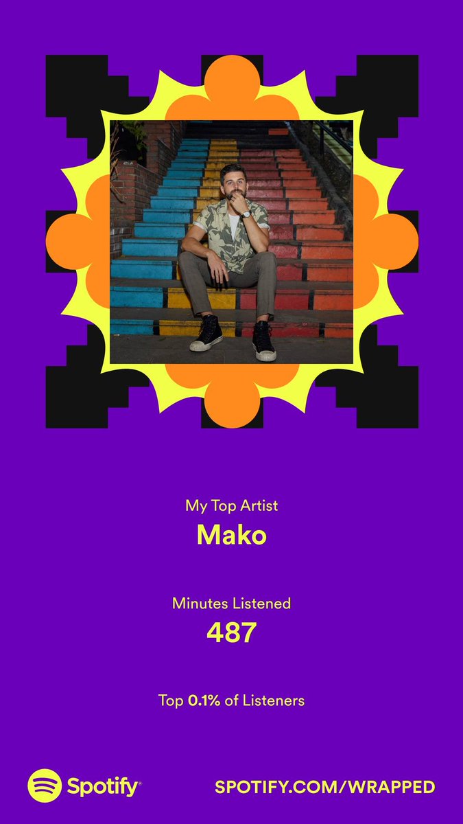 CourtesyOfMatt's tweet photo. @itsmako @SpotifyUSA says I'm in the top 0.1% of listeners sooo... Thanks for making cool music?

You were a pillar of my soundtrack in 2022 🙌

#SpotifyWrapped #spotify https://t.co/b8FohfWcCM