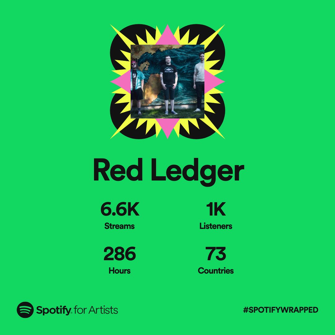 Thank you guys so much for listening!!!