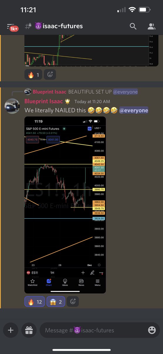 Trading the Charts > Worrying about Powell 

Nailed the bottom on $ES ( $SPY) before takeoff 🚀