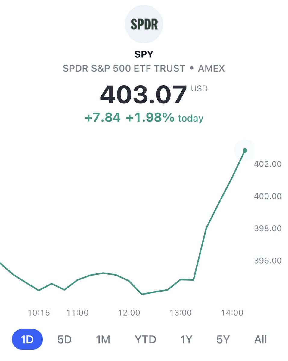 Wall Street Memes on Twitter "👀"