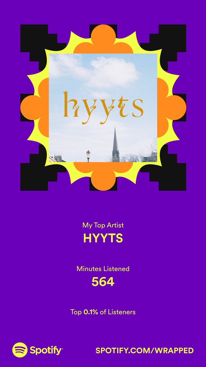 GirlHasCake's tweet photo. I knew I'd listened to a lot of @hyytsmusic this year... Do I win a prize??

 @Spotify #SpotifyWrapped 
@Squiggle https://t.co/ODvVMx4NvB