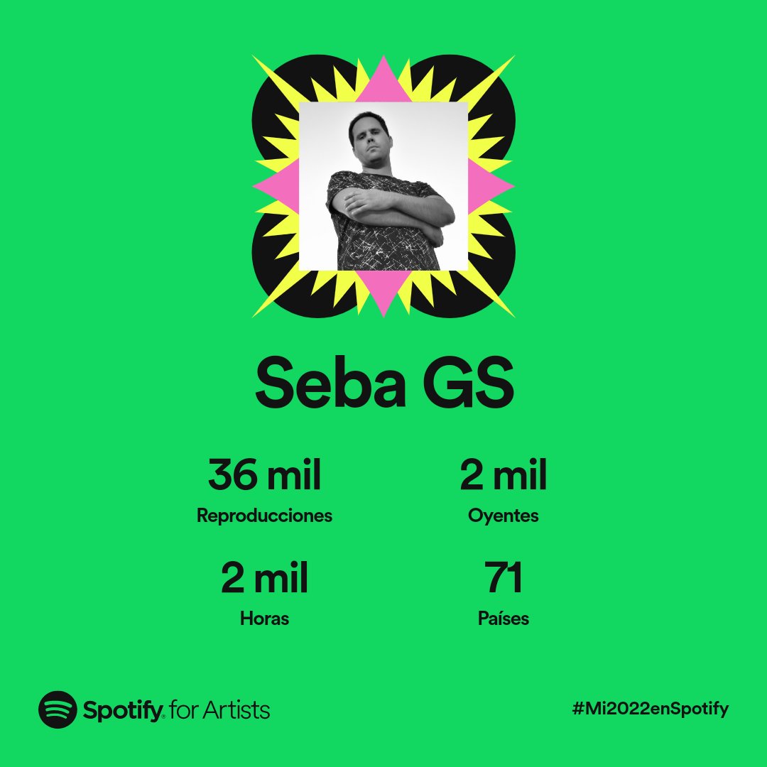 SebaGSMusic's tweet image. #Spotify 2022 🌎