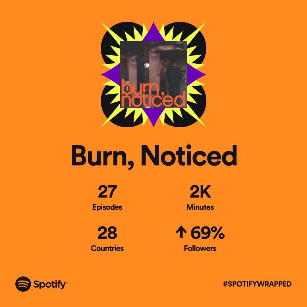 Burn, Noticed, the Burn Notice podcast tweet media