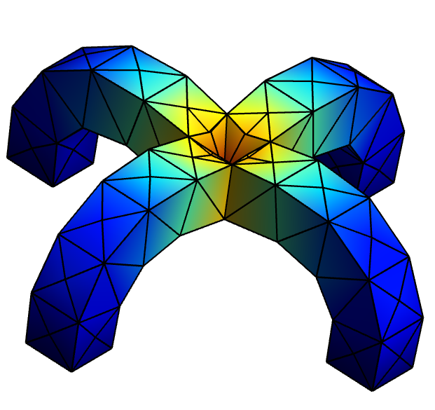 RealJoseAbell's tweet photo. Introducing a new tool to interface #OpenSeesPy with #gmsh using #Python.
https://t.co/xujwob2JEL
Video tutorial coming soon!
#OpenSees #Earthquake #Engineering #Simulation https://t.co/iIcE6txkvj