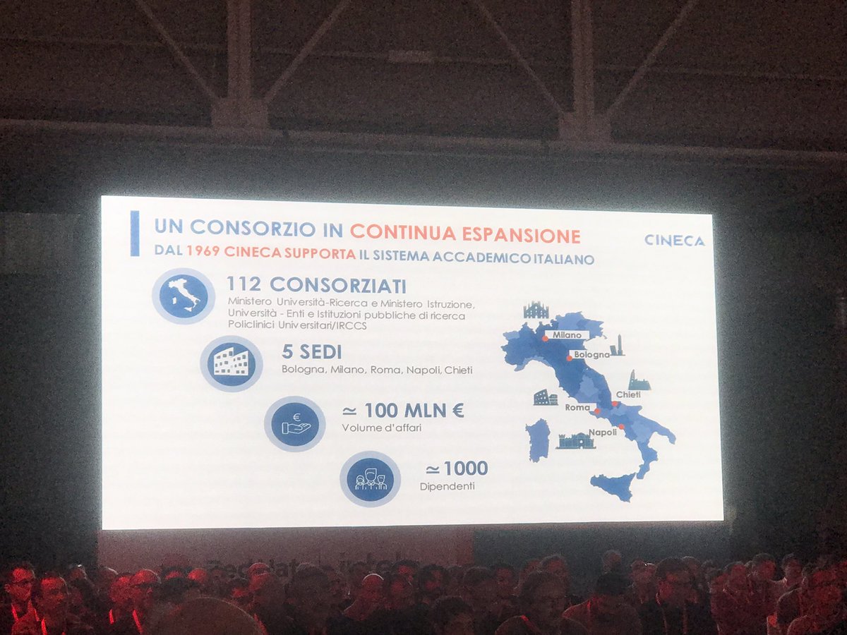 impresacity's tweet photo. #rhosd @Cineca1969, una storia di innovazione lunga oltre 50 anni. Sul palco il racconto del percorso #cloud e la scelta @RedHat https://t.co/H7rq0YVHXb