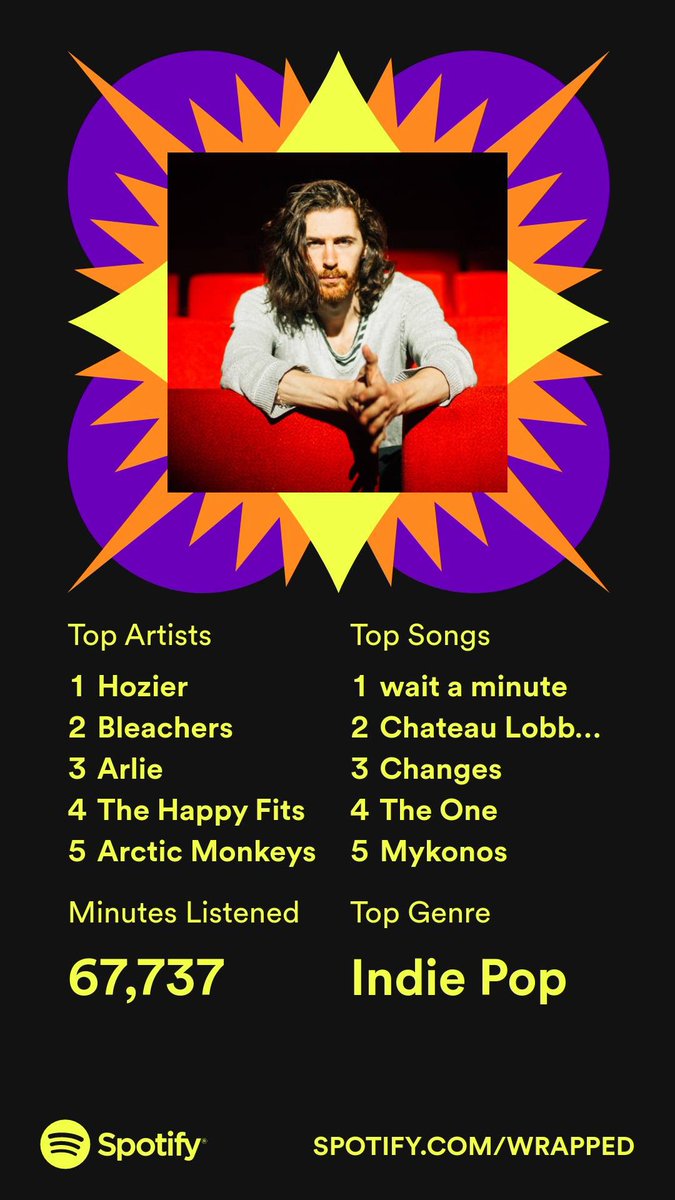 mpparnell's tweet photo. “Minutes Listened” is a competition, and I am winning. https://t.co/0ozed8Mq5v