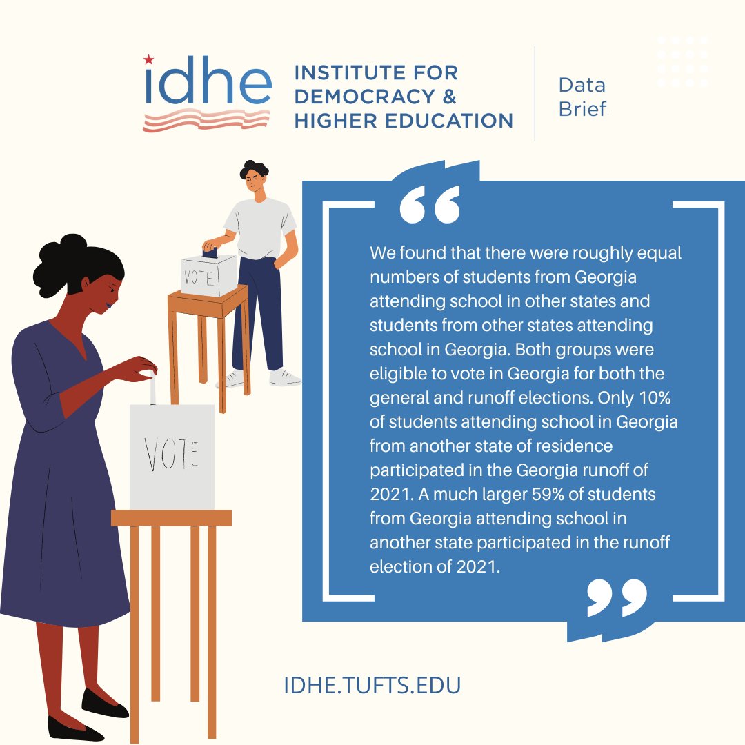 National Study of Learning, Voting, and Engagement tweet media