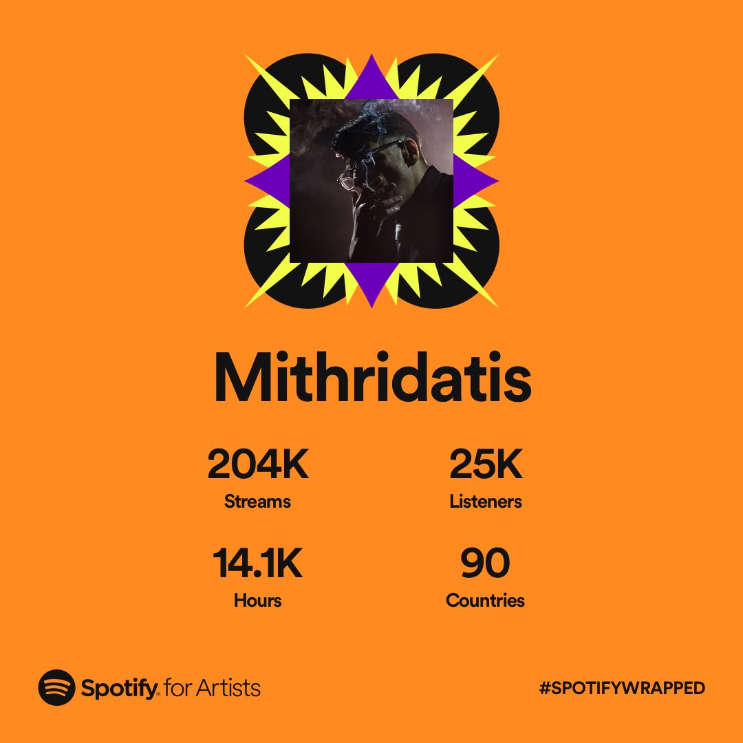 Mithrida's tweet photo. #Mithridatis On Spotify: https://t.co/L5DHL5O01r
#2022 https://t.co/HqbdKpnNxC