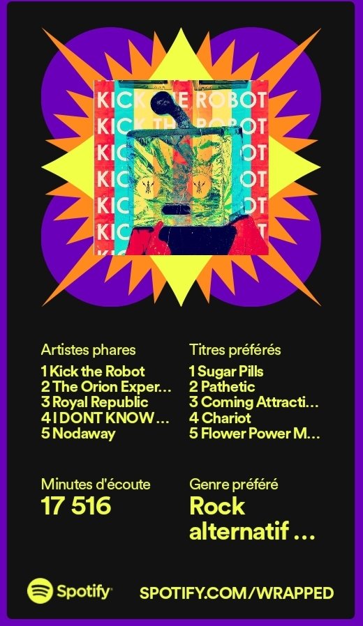 All those groups (and alternativ rock in general) are so underrated, go listen to them !