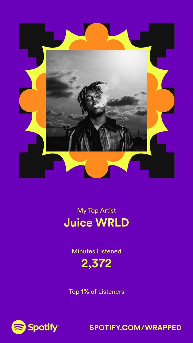 Dante_EditsYT's tweet photo. My #SpotifyWrapped 2022 https://t.co/mGeGQcWxCa