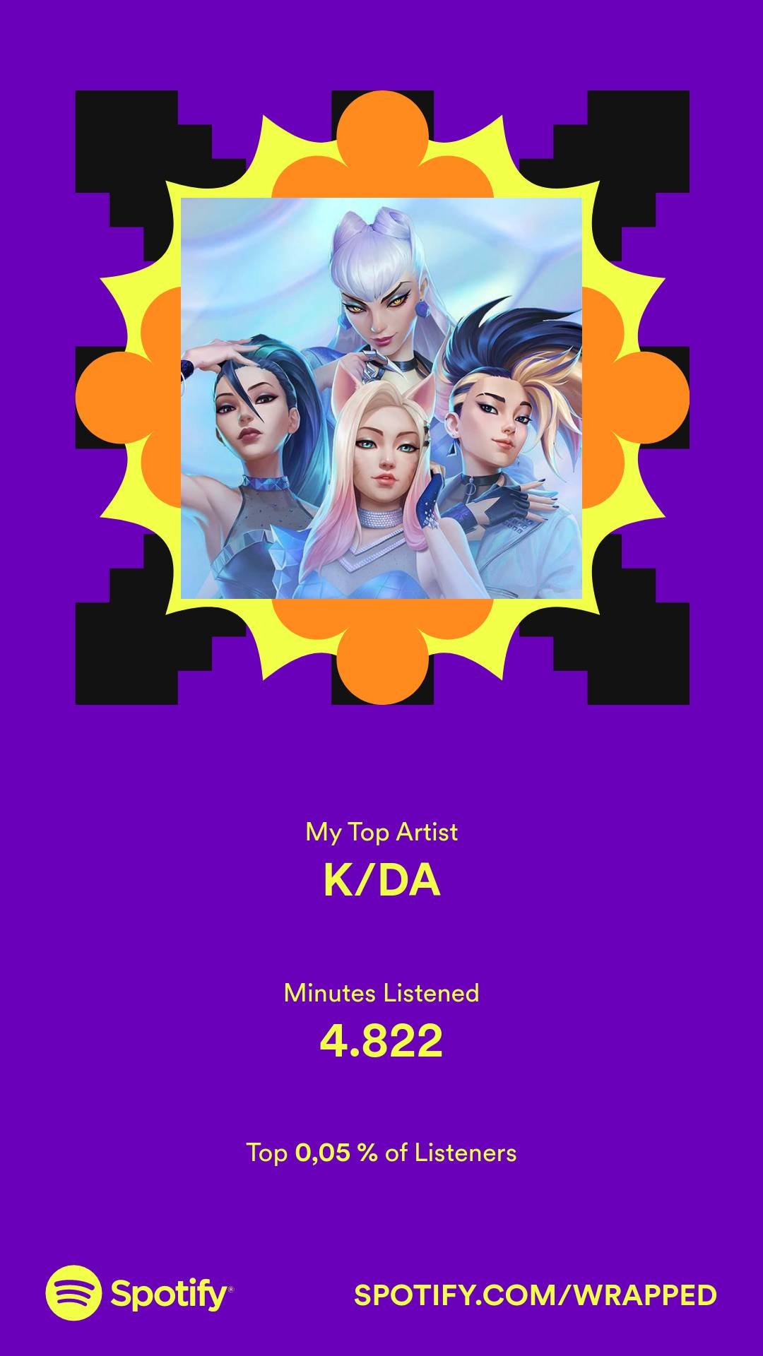 Dani on Twitter "LeagueOfLegends Ong look at this Anyway when is kda