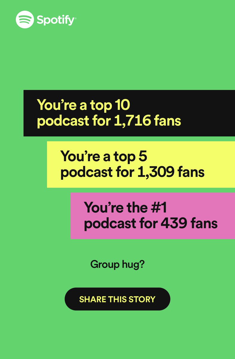ChemicalFancast's tweet photo. Y’all are the best 🖤 https://t.co/GCo9euFExU