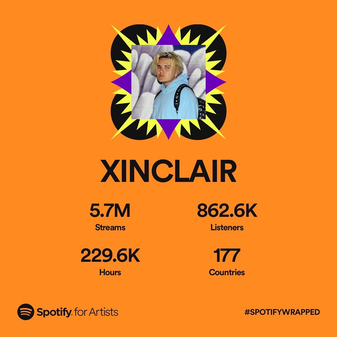 XINCLAIR tweet media