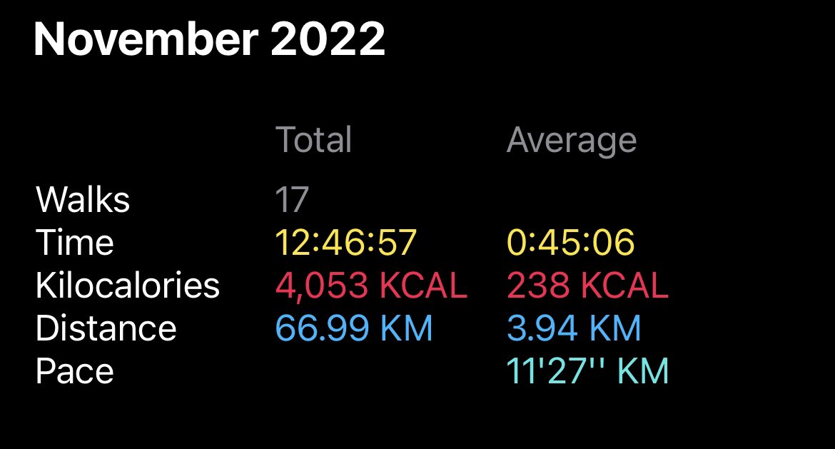 John Egan tweet media