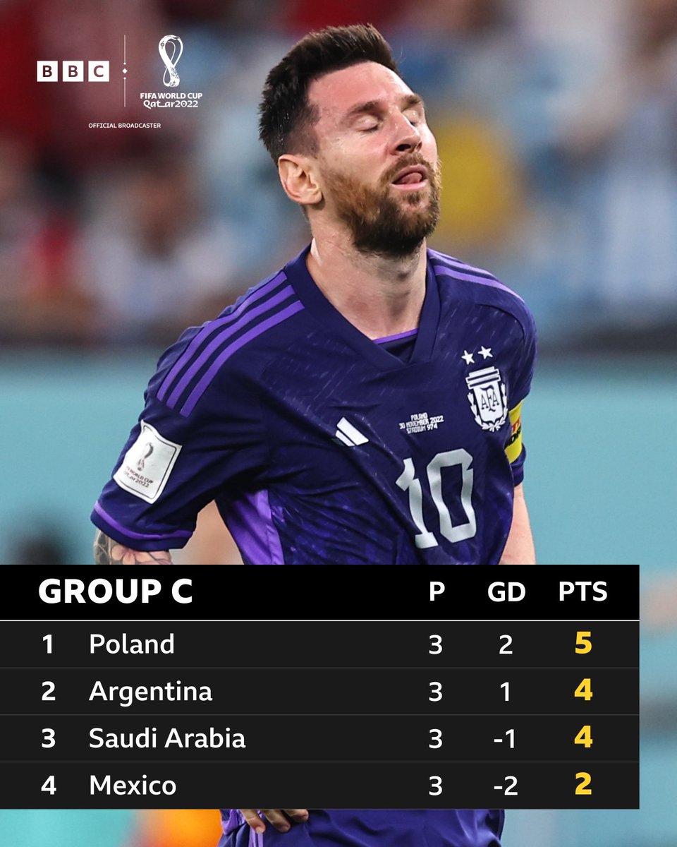 BBC Sport tweet media