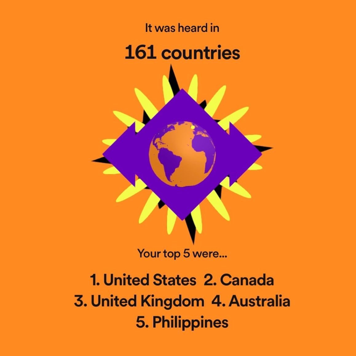 Peach Face tweet media