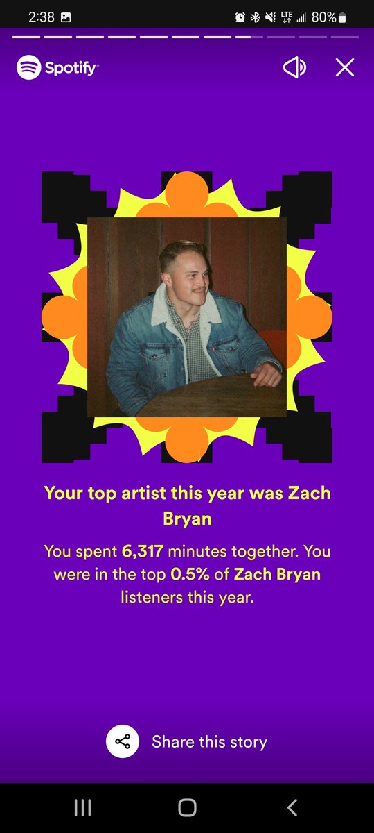 Having seen <a href="/zachlanebryan/">Zach Bryan</a> live in Ottawa AND New York City was incredible! #SpotifyWrapped
