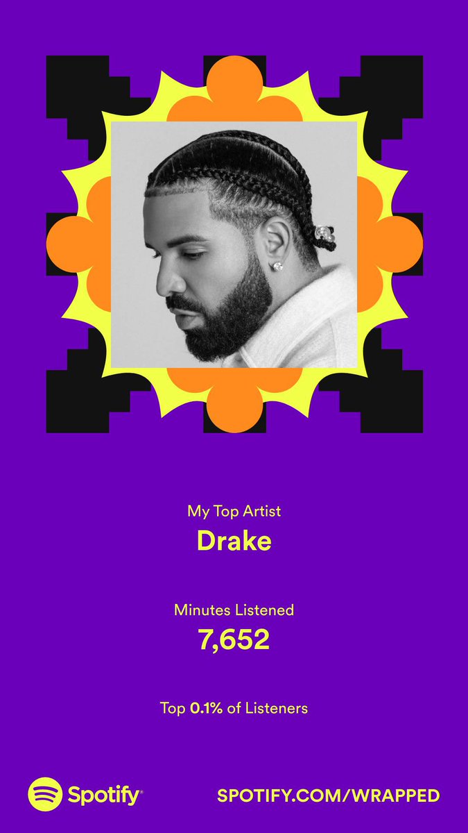csindu_'s tweet photo. My top 5 is DRAKE DRAKE DRAKE DRAKE DRAKE https://t.co/coJoawg5Hy