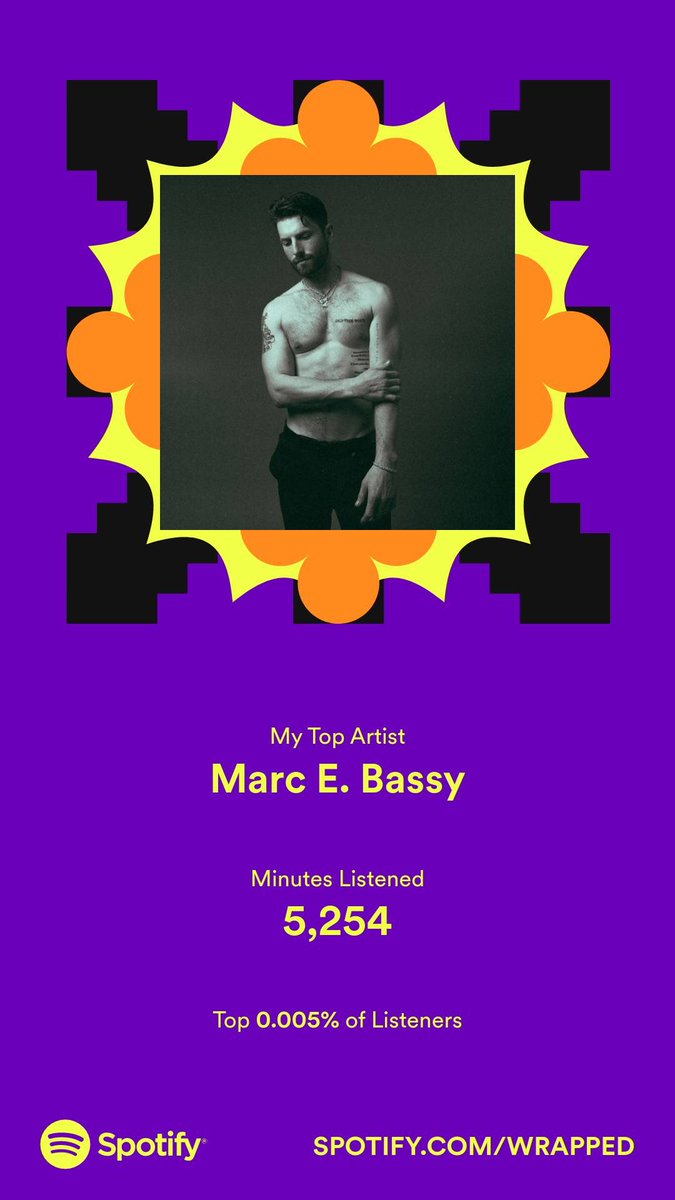 JacobDuinkerken's tweet photo. @MARCEBASSY another year another #1 On Spotify 😂 https://t.co/9a0aRcF4Mt