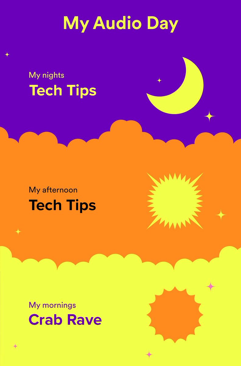 dont talk to me if your wrapped doesn't look like this