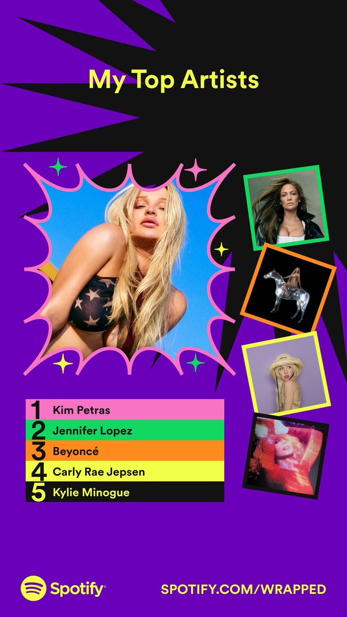 DontDateTheHelp's tweet photo. The chokehold Slut Pop had me in all of 2022

#SpotifyWrapped https://t.co/5gm9G0EY5H