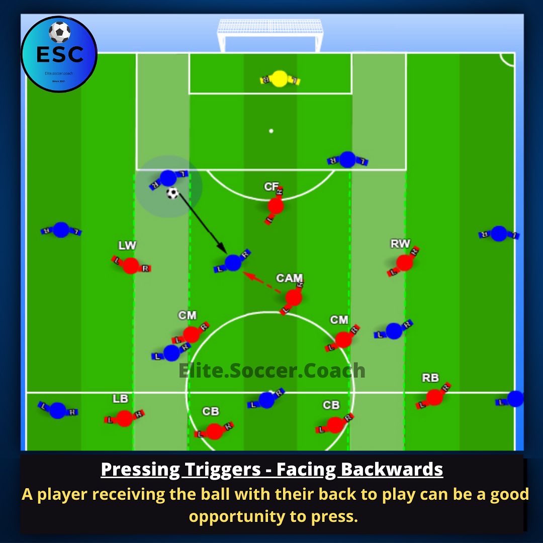 EliteCoach_'s tweet image. Four different Pressing TRIGGERS.

Are you a football coach and looking for inspiration?

Download your free eBook in the link:

payhip.com/EliteSoccerCoa…

Tags:
#soccertactics 
#footballsession 
#football
#footballcoach
#soccercoach
#bundesliga
#Fußball
@tacticalpad