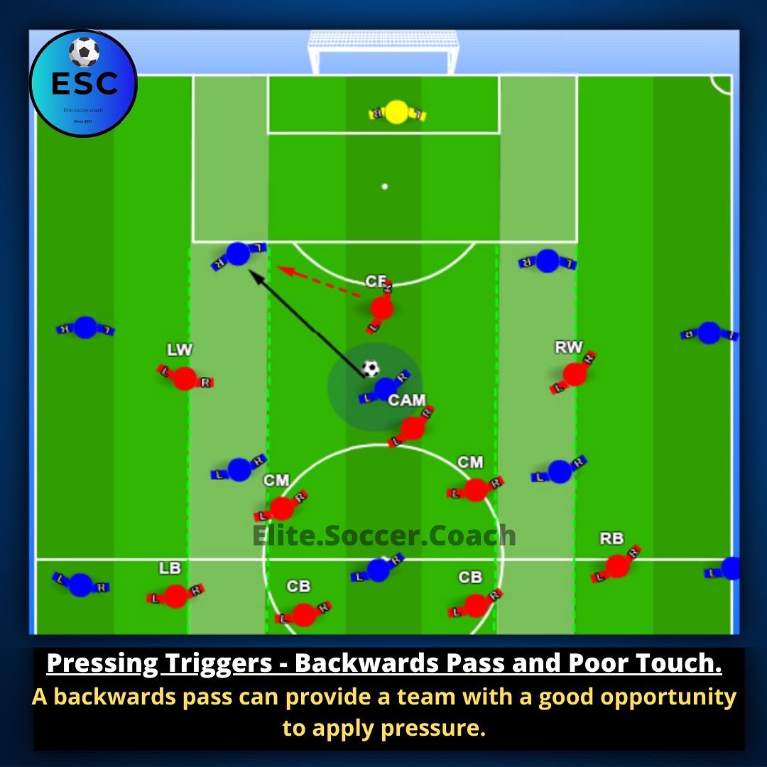EliteCoach_'s tweet image. Four different Pressing TRIGGERS.

Are you a football coach and looking for inspiration?

Download your free eBook in the link:

payhip.com/EliteSoccerCoa…

Tags:
#soccertactics 
#footballsession 
#football
#footballcoach
#soccercoach
#bundesliga
#Fußball
@tacticalpad