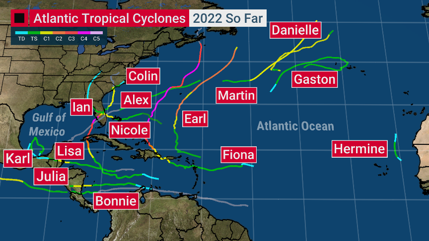 La saison des ouragans dans l'Atlantique nord s'est officiellement terminée il y a quelques heures. 14 systèmes ont été nommés, dont 8 ont atteint le stade d'ouragan. 