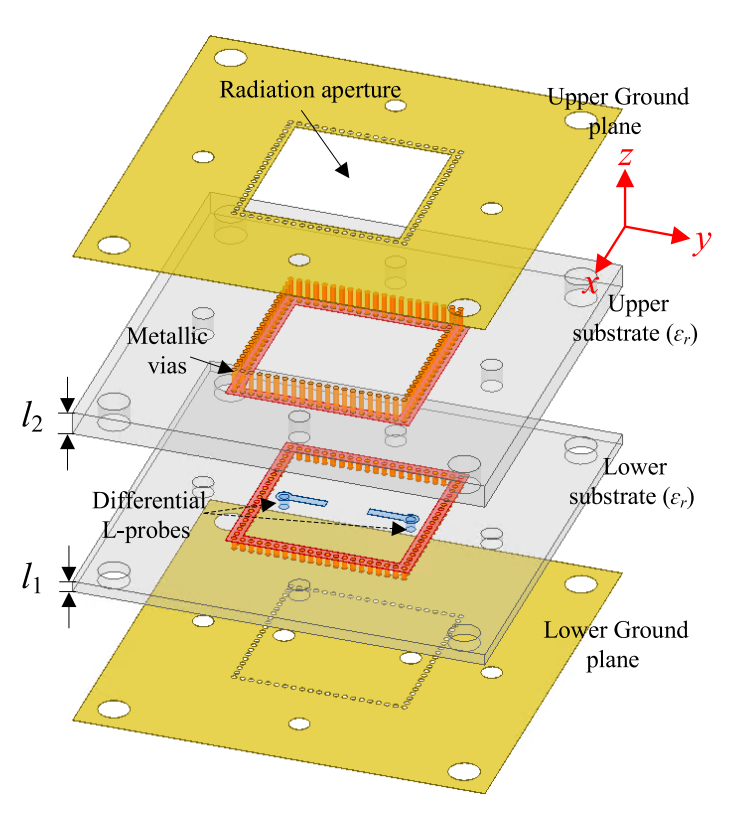 ieeetap's tweet photo. Y. Hou, Y. Zhang, Z. Shao, Y. Fang and J. Mao study differential rectangular laminated resonator antenna (LRA) theoretically and experimentally.
Read it at: https://t.co/d9pzOLb7va
#ieeeaps #ieeetap #antennas #apertures #electricfields #substrates https://t.co/Sp7AR63mpB