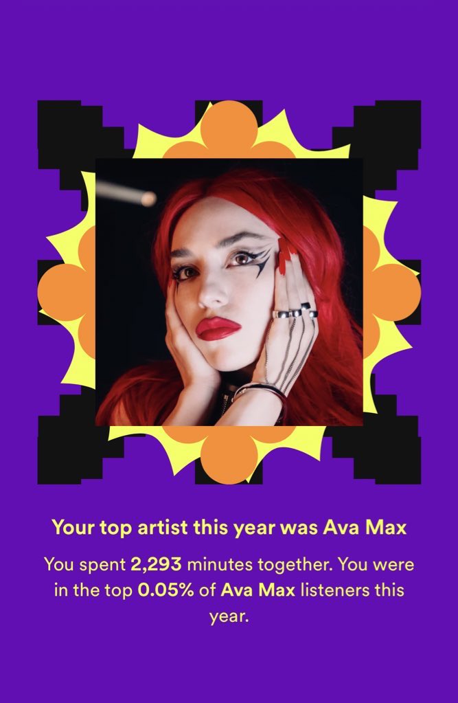 avamaxstats's tweet photo. Of course Ava max is my #1 #SpotifyWrapped https://t.co/rWiy3nWEqd