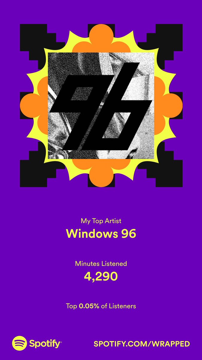 globo_sus's tweet photo. Shit so good @whitegavriel ended up on my #SpotifyWrapped twice #windows96 https://t.co/8uBRDqBByB