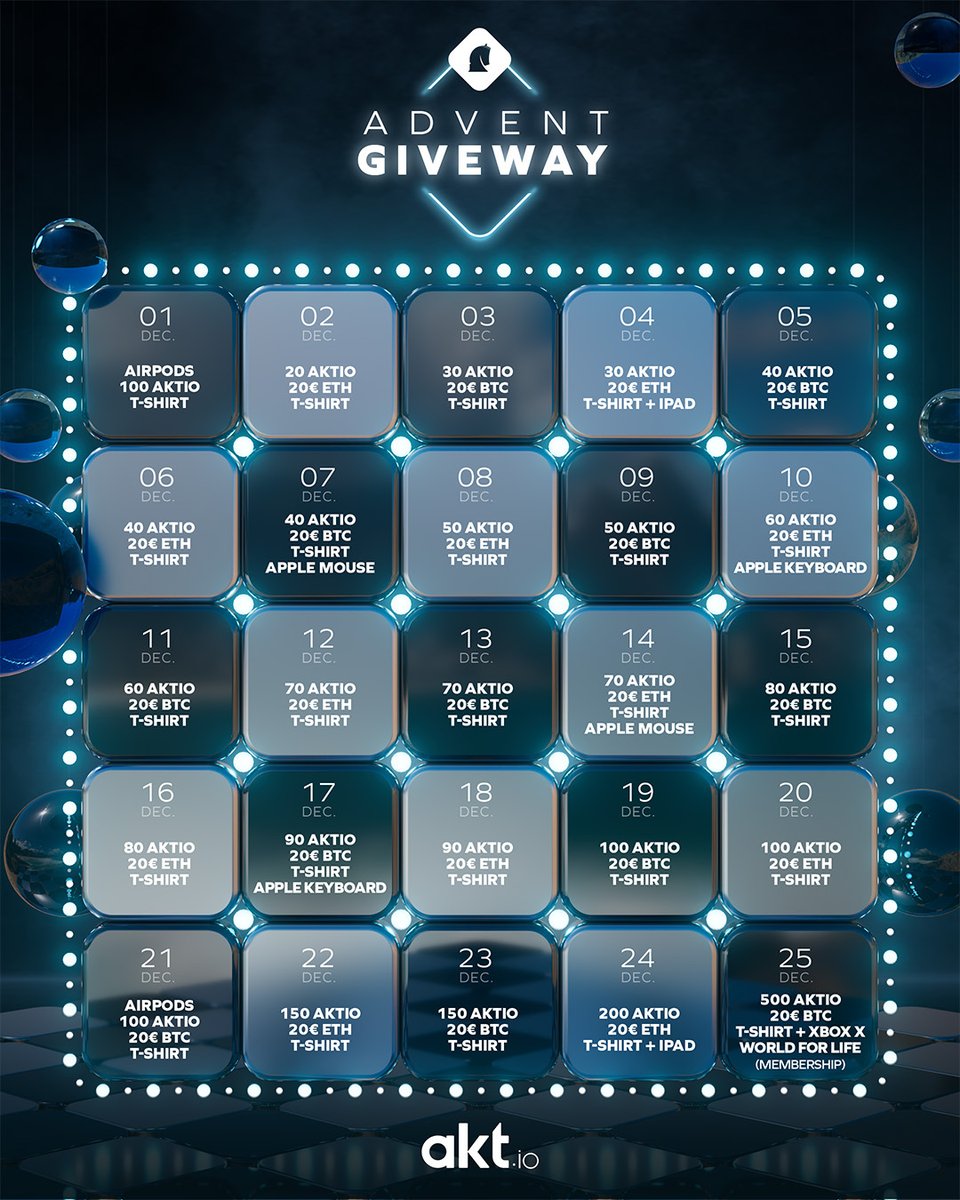 Vancelian_app's tweet image. #SantaIsComing 🎅
☃️To celebrate, we've prepared a special December #Giveaway for all our #AKTers and new users! 
🎄24 exclusive days of incredible gifts! 🙌 

 Don't miss the opportunity to win #crypto #AKTIO #Airpods #xBox #iPad 🤩...

#Christmas2023 #CountdownToChristmas