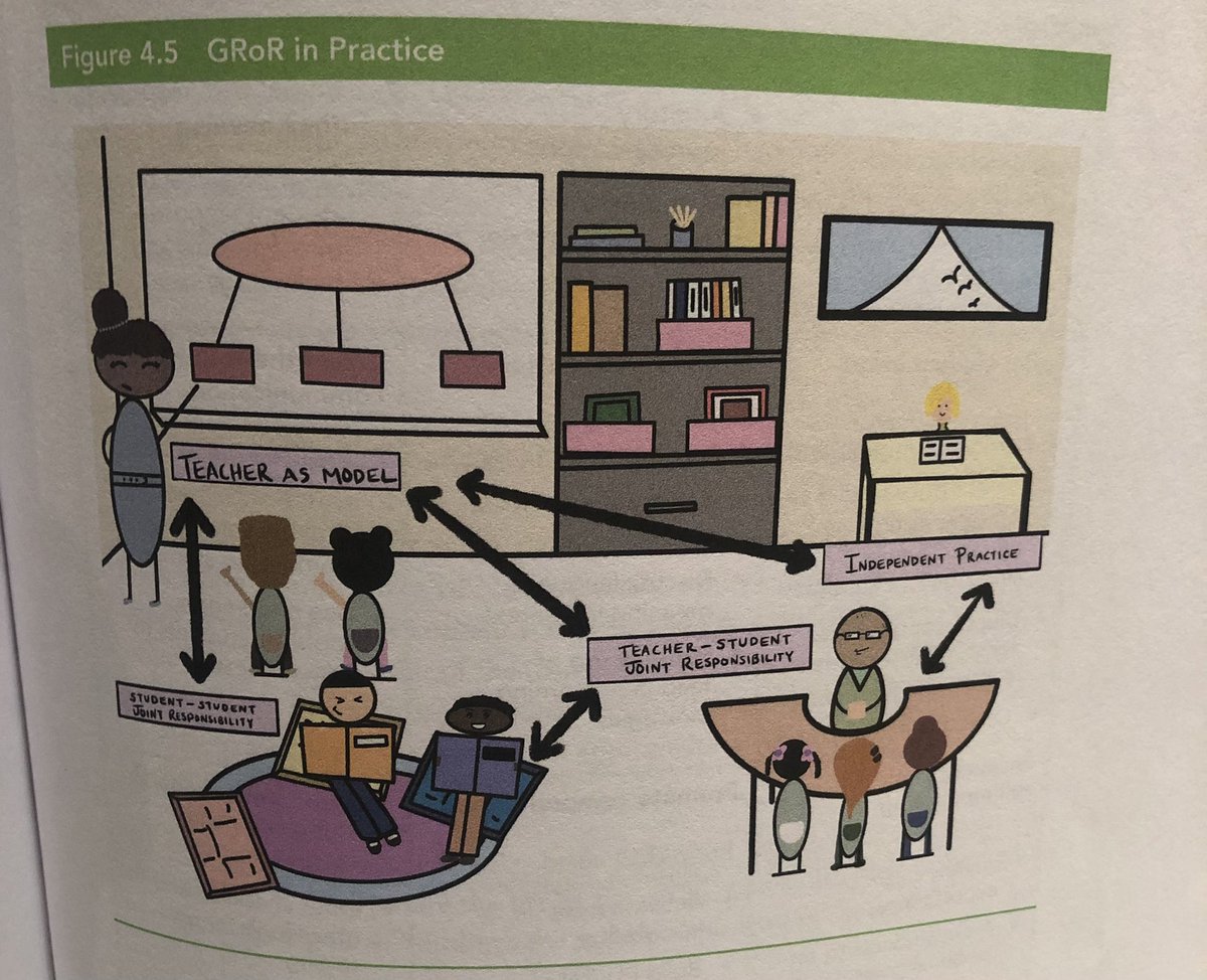 Monica Starkweather🌟 tweet media