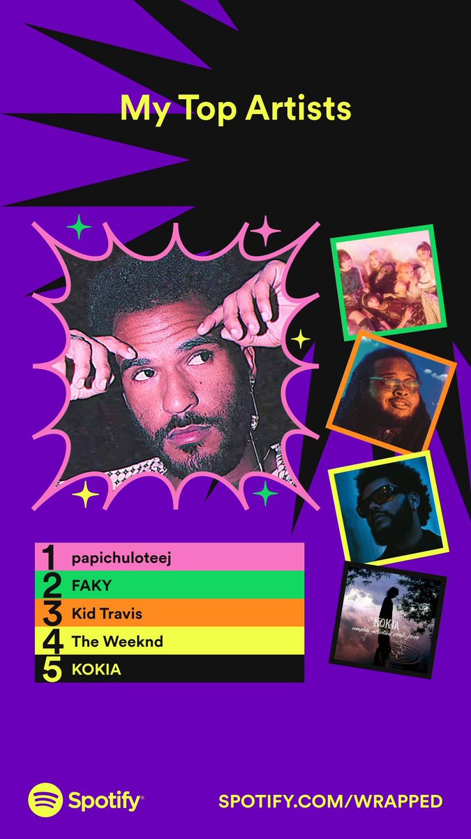 akiyoshiDoug's tweet photo. My Top Artists in 2022: @papichuloteej @FAKYjp @kidtravis  @theweeknd and Kokia. Amazing artists, amazing songs! Thank you 💚🎧 #SpotifyWrapped #ENVU https://t.co/AA9AKFhEFu
