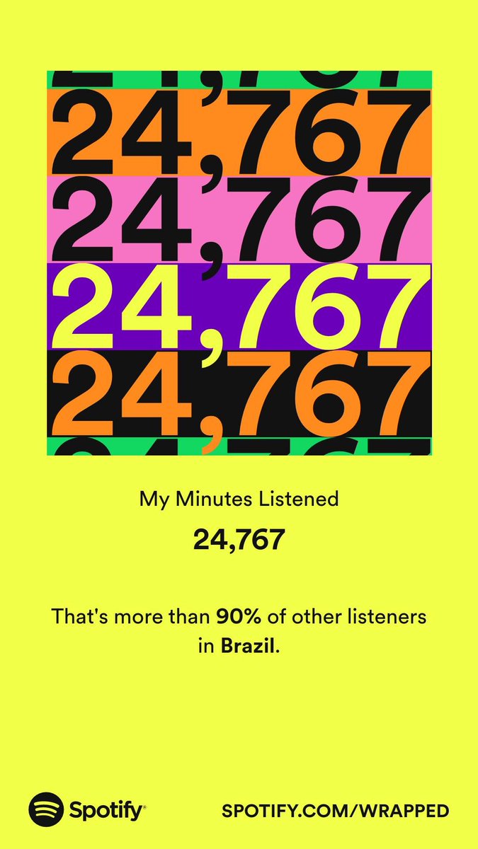 akiyoshiDoug's tweet photo. My Top Artists in 2022: @papichuloteej @FAKYjp @kidtravis  @theweeknd and Kokia. Amazing artists, amazing songs! Thank you 💚🎧 #SpotifyWrapped #ENVU https://t.co/AA9AKFhEFu