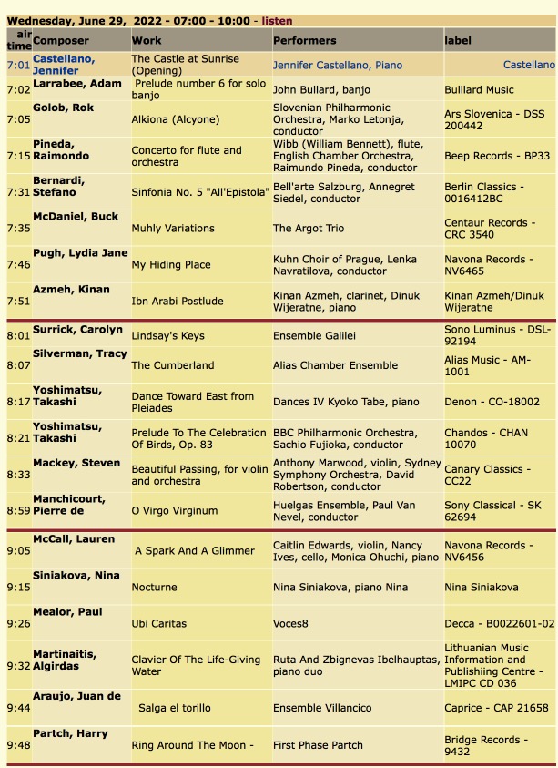 MarvinRosen's tweet photo. Check also almost 100 weekly, special programs and some #EarlyMusic on Mixcloud @RokGolob @Buck_McDaniel @LydiaJanePugh
@kinanazmeh @CarolynSurrick @TracySilverman 
@PaulMealor @CentaurRecords @PARMARecordings
@sonolummusic @ChandosRecords @capricerecords
@BridgeRecords https://t.co/BTuF3SSPL9