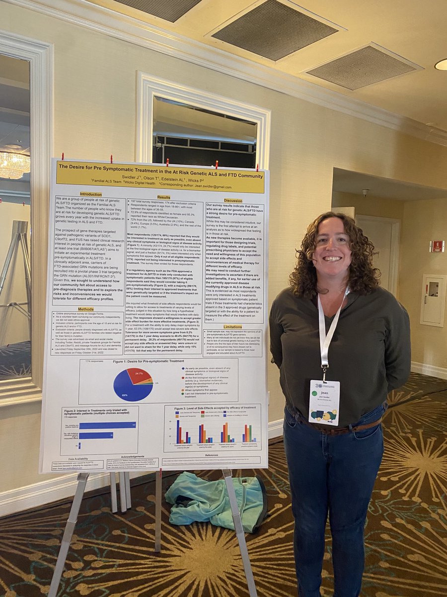 Desire for presymptomatic treatment survey results ! Top line: We want it, and we are willing to hazard risks to get it! Congrats to my co-authors ⁦<a href="/PaulWicks/">Paul Wicks</a>⁩ ⁦<a href="/tuckerolson/">Tucker Olson</a>⁩ and Amy who I can’t tag ! Gratitude to l the whole familial team and the respondents!