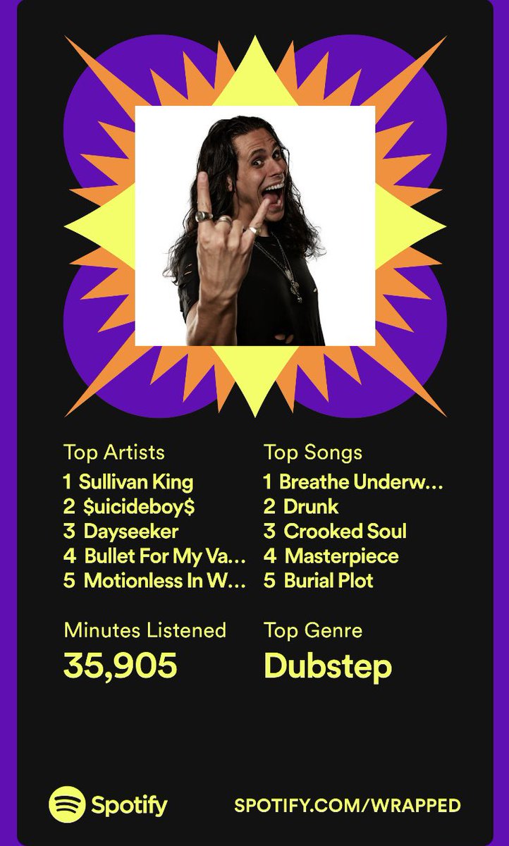 Doesn’t get better than this <a href="/SullivanKing/">Sullivan King 🩸</a> #1