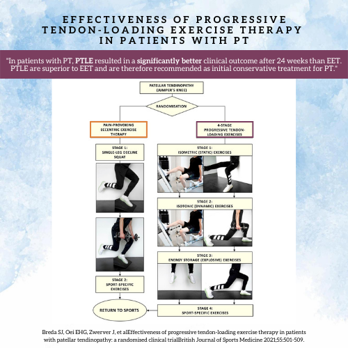 IU Department of Physical Therapy tweet media