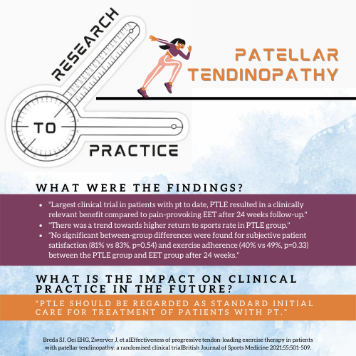 IU Department of Physical Therapy tweet media